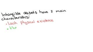 Property Plant and Equipment is considered why type of asset A current assets B contra assets C [upl. by Asena]