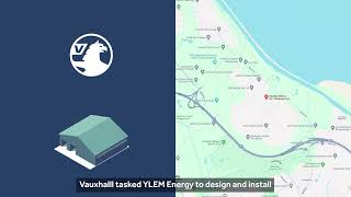 YLEM Energy  Our Key Sectors [upl. by Yewed715]