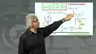 nanoHUBU Fundamentals of Nanoelectronics A L24 Energy Band Model Density of States [upl. by Baugh146]