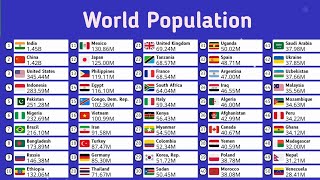 Top 50 Most Populated Countries from 19602025 [upl. by Weigle]