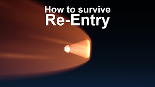 How to survive Reentry in the NEWEST Spaceflight Simulator Update 153 shorts [upl. by Markiv532]