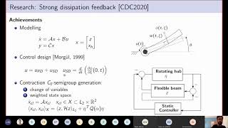 3rd ConFlex Meeting Energy based robust control of nonlinear portHamiltonian systems by A Mattioni [upl. by Daj226]