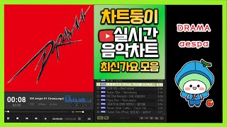 최신가요 실시간 인기차트 2024년 1월 24일 3주차 멜론차트 X 종합차트O 노래모음 KPOP 플레이리스트 [upl. by Nivat423]