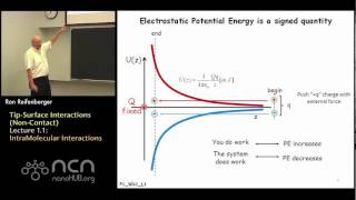 nanoHUBU Fundamentals of AFM L11 TipSurface Interactions NonContact  IntraMolecular [upl. by Gayleen642]