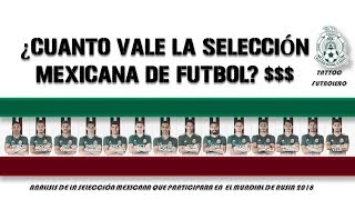 ¿Cuanto vale la Selección Mexicana según Transfermarkt Jugador por Jugador [upl. by Autum725]