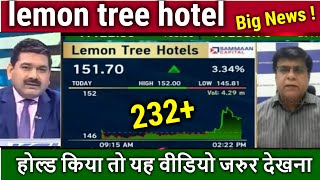 lemon tree hotel share analysislemon tree share latest newslemon tree share price target [upl. by Hcire]