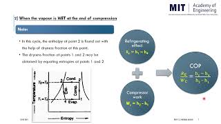 Plotting of Vapour compression refrigeration VCR cycle on Ts diagram2 [upl. by Ahsirk246]