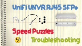 Ubiquiti UniFi Protect UNVR RJ45SFP Speed Puzzles UNVR Pro [upl. by Susy]