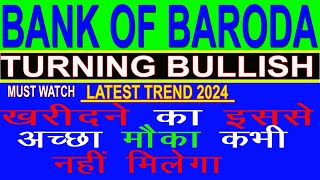 Bank of Baroda Ltd share latest news share target for tomorrow🔥 Bank of Baroda Technical analysis [upl. by Aziul698]