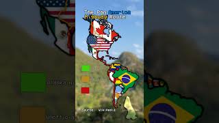 The Pan America Highway Route mapping america highway [upl. by Sugar170]