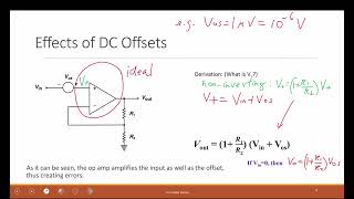 L42 How to Solve DC Offset Issue in an Integrator [upl. by Oralla690]