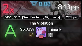 89⭐ ninerik  Fleshgod Apocalypse  The Violation Skull Fracturing Nightmare 9502 1 843pp 2❌ [upl. by Eenitsed888]