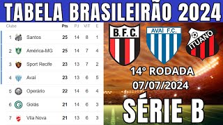 TABELA CLASSIFICAÇÃO DO BRASILEIRÃO 2024  CAMPEONATO BRASILEIRO HOJE 2024 BRASILEIRÃO 2024 SÉRIE B [upl. by Rases533]