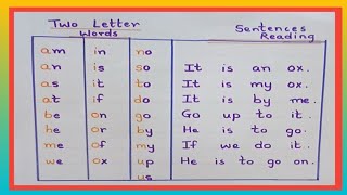 Two Letter Words Reading 2 Letter Words In English Reading 2 Letter Words Two Letter Words [upl. by Sisely]