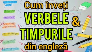 Lecţia  255 – Cum înveţi VERBELE şi TIMPURILE din engleză ✏️🇬🇧 [upl. by Atiuqcaj869]