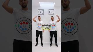 GCSE Chemistry  Isotopes Rap [upl. by Nigen]