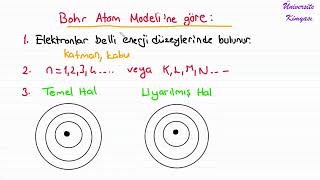 LİSE KİMYASI  TYT KİMYA  2 ÜNİTE  1 ATOM MODELLERİ [upl. by Netneuq144]