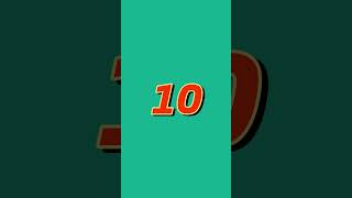 15 Second Countdown Timer ⏰  Bright green screen and huge numbers countdowntime [upl. by Hawley]