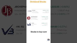 அதிக வளர்ச்சில் உள்ள பங்குகள்  multibagger stocks to buy now  swing trading tamil [upl. by Einnok585]