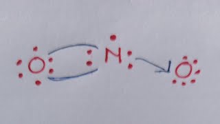 NO2 molecule Vs Nitrite Ion Hybridization Molecular geometry and Magnetism JEE neet [upl. by Resarf]