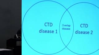 When you have more than one disease Dr Rohit AggarwalMSc [upl. by Codi996]