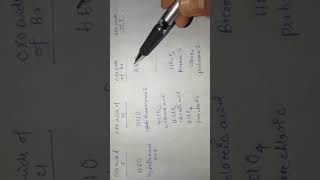 Video12class12 The P block elements [upl. by Aicats481]