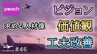 46【peach面接対策】quot求める人材像quotをアピールする３つのポイント [upl. by Atikram980]