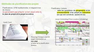 Méthodes de planification de projet  planification de projet linéaire [upl. by Shirley]