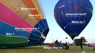 Hot air balloon parts a quick guide [upl. by Lamoureux]