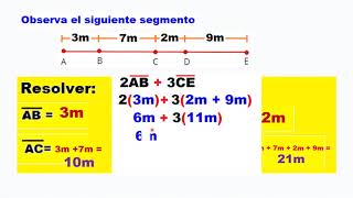 Segmentosoperación de adición sustracción y punto medio6to de primaria [upl. by Rumney760]