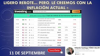 LIGERO REBOTE EN USA Y COLOMBIA NO HAY COMO ARRANQUE Cierre Colombia 11 de Septiembre [upl. by Tews]