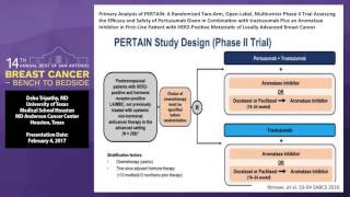 Novel Therapeutics for Breast Cancer HER2 and Triple Negative Disease New Pathways Targets [upl. by Bromleigh]