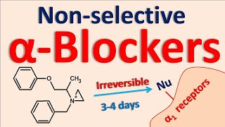 Nonselective alpha blockers [upl. by Anairotciv]