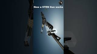 Animation How a Sten Gun works [upl. by Medardas899]