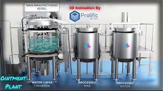 Ointment  Toothpaste  Cream  Lotion  Gel  Manufacturing Process Plant  Working 3D Animation [upl. by Flan]