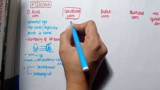 What is hyperopia  HYPERMETROPIA  Refractive error of Eyes  far sightedness  Ophthalmalogy [upl. by Flory]