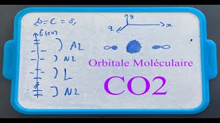 Chimie Orbitalaire  CO2 [upl. by Nance372]