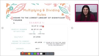 Sig Fig Rules Adding Subtracting Multiplying Dividing Mixed Operations Study Chemistry With Us [upl. by Aham]