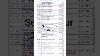 how to check ycmou result ba bcom short process all education ycmou result [upl. by Gerik]