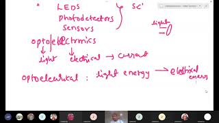 Optoelectronic Devices Optoelectronics L1 [upl. by Sayles884]