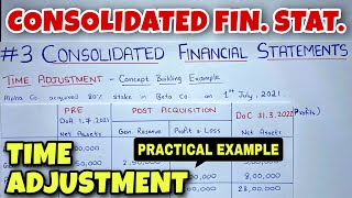 3 Consolidated Financial Statements  Time Adjustment  CA INTER  By Saheb Academy [upl. by Aia]