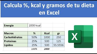 Como calcular kcal y gramos según el porcentaje de cada macronutriente [upl. by Eceerahs83]