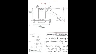 Ackerman Steering Mechanism With Proper Diagram amp Derivation Complete Explanation [upl. by Ragas900]