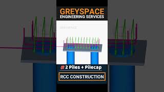 Understanding the Pile foundation reinforcement  Pile cap design  rebar  3d animation [upl. by Arvy]