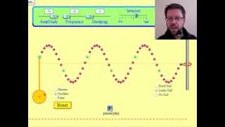 Understanding Standing Waves Lesson 2 of 2 [upl. by Judas203]