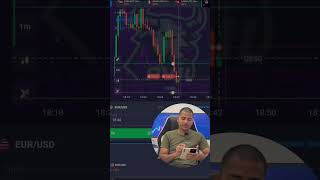 Binary Options Trading Strategies for Beginners [upl. by Ylrebmit]