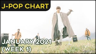 TOP 100 JPop Chart  January 2021 Week 1 [upl. by Edlihtam]