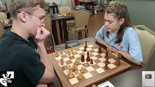 N Bozhevolnov 1591 vs Pinkamena 1706 Chess Fight Night CFN Rapid [upl. by Hyozo]