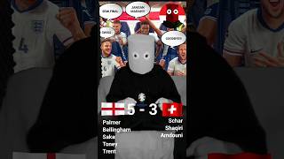 ENGLAND MENANG SWISS TUMBANG EURO2024 [upl. by Kunz]