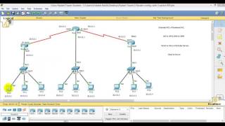 How to Configure ACL  Extended ACL  on CISCO Router Part 5 [upl. by Philips172]